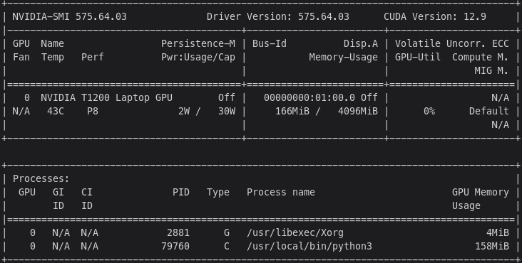 Screenshot of the nvidia-smi command output in a terminal, showing NVIDIA driver and CUDA versions.